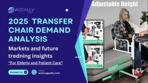 2025 Analysis of Elderly and Patient Care Needs in Demand for Transfer Chairs