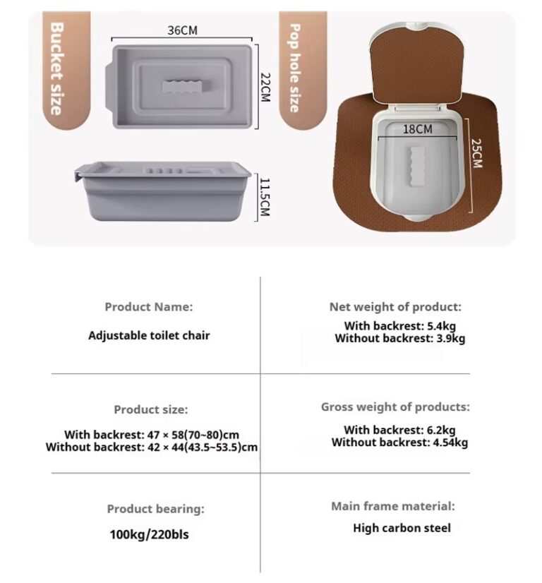 potty-details-of-a-Shower-Commode-Chair-ageally