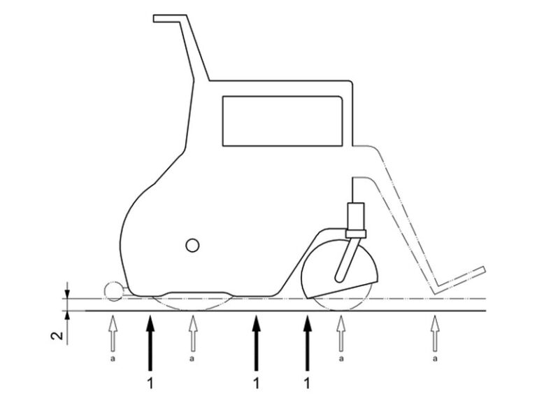 structural-strength-of-electric-wheelchair